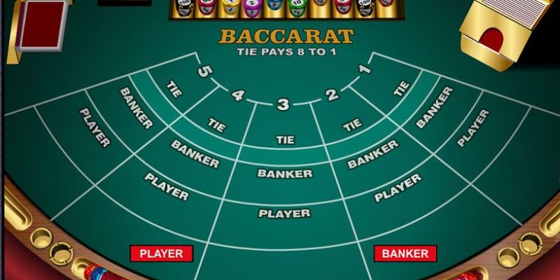 Cẩn trọng khi sử dụng hack baccarat khi chơi trên các nền tảng online